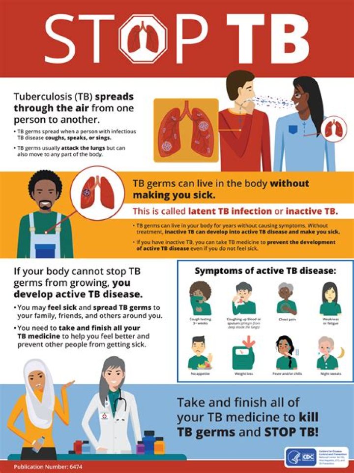 How do you stop speech pathology?