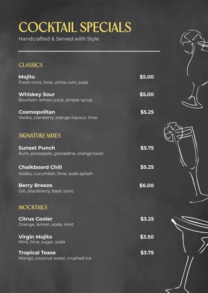How do you structure a cocktail menu?