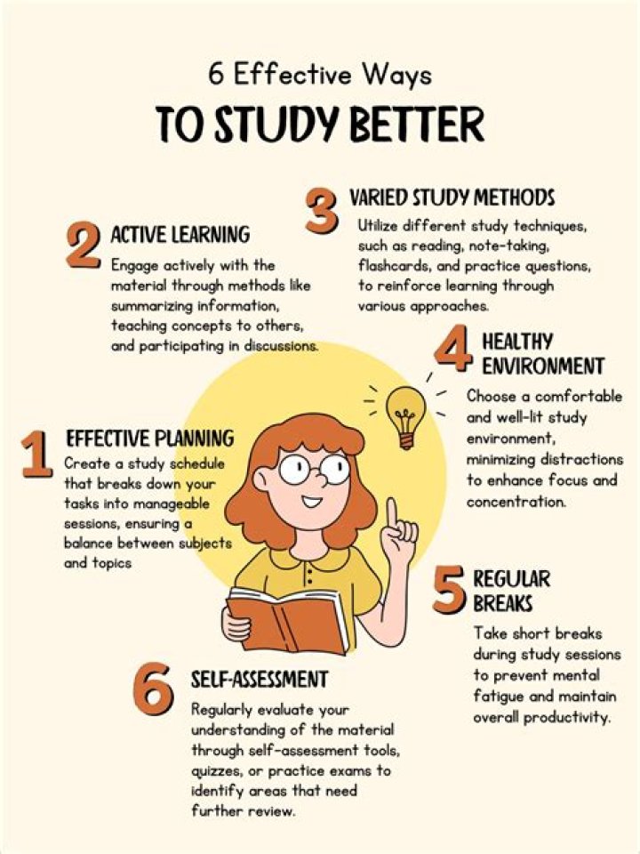 How do you study for a writing assessment?