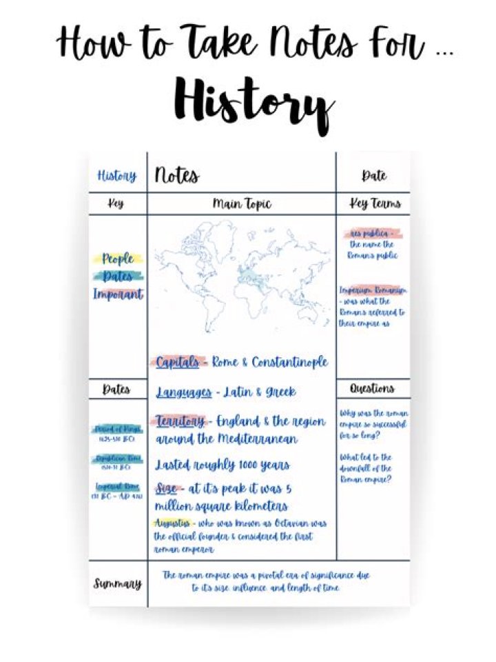 How do you take history of mania?