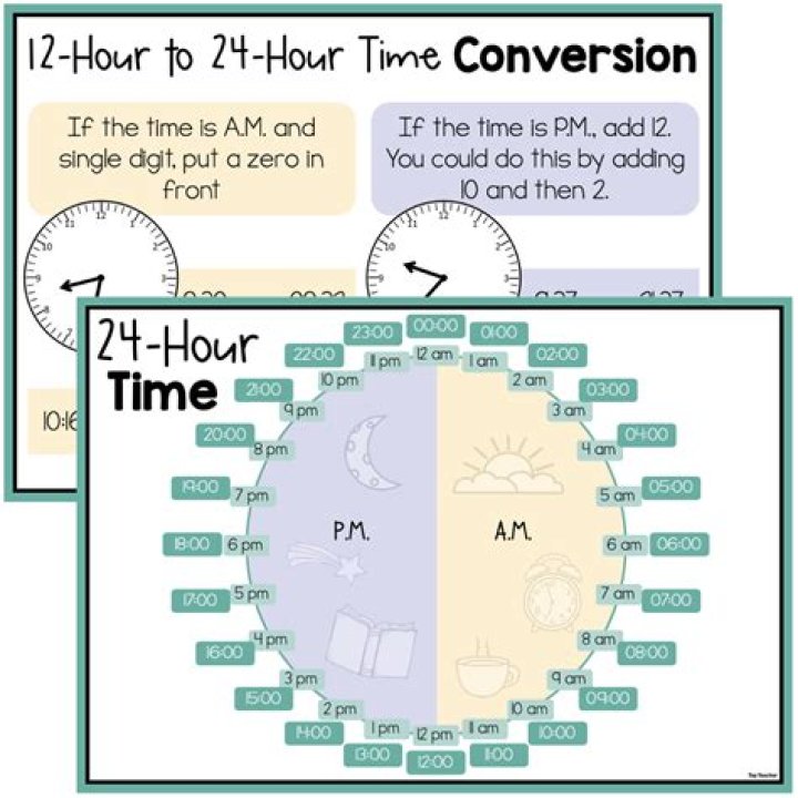 How do you teach 12 and 24 hour time?