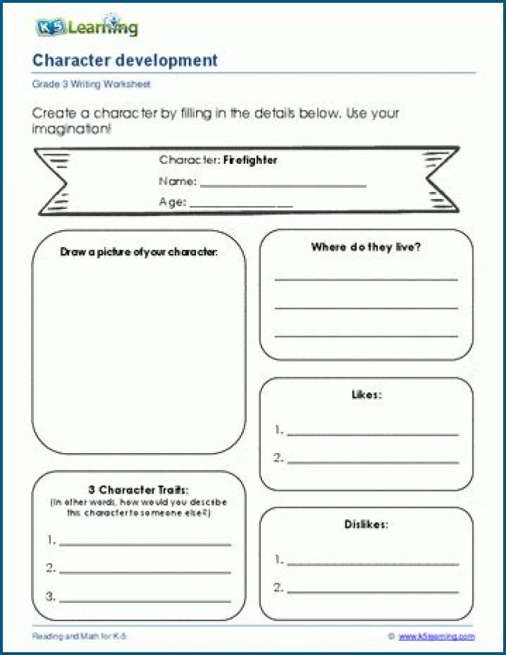 How do you teach character development in high school?
