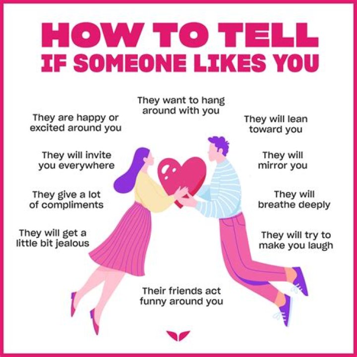 How do you tell if someone actually hates you?
