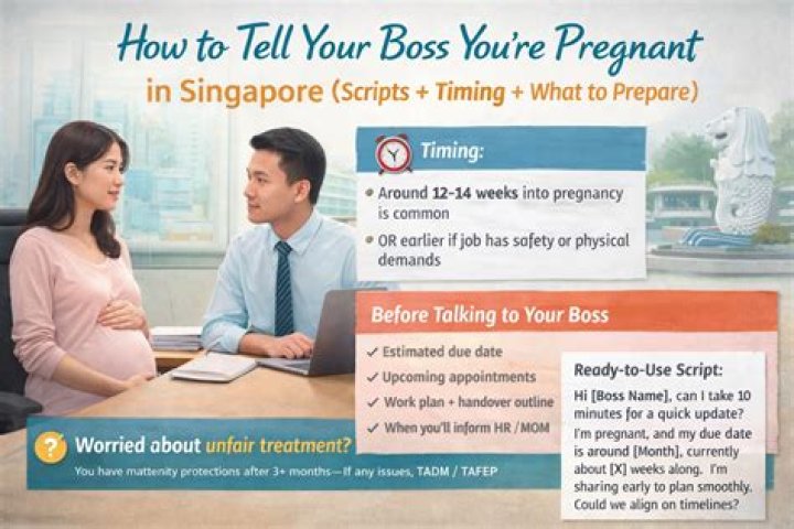 How do you tell your boss you are pregnant?