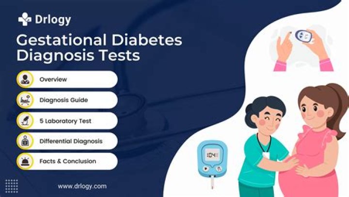 How do you test for Caseous lymphadenitis?