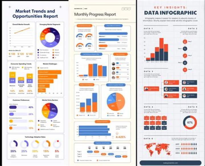 How do you title an infographic?