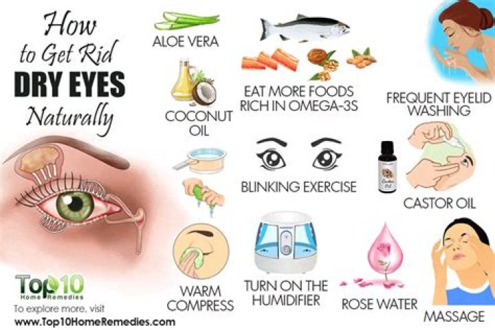 How do you treat dry eyes naturally?