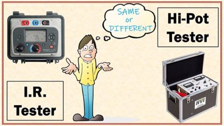 How do you use AC Hipot tester?