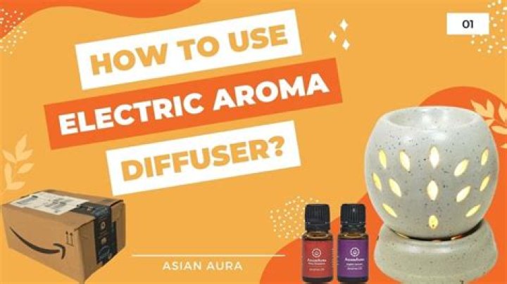 How do you use aroma backup?