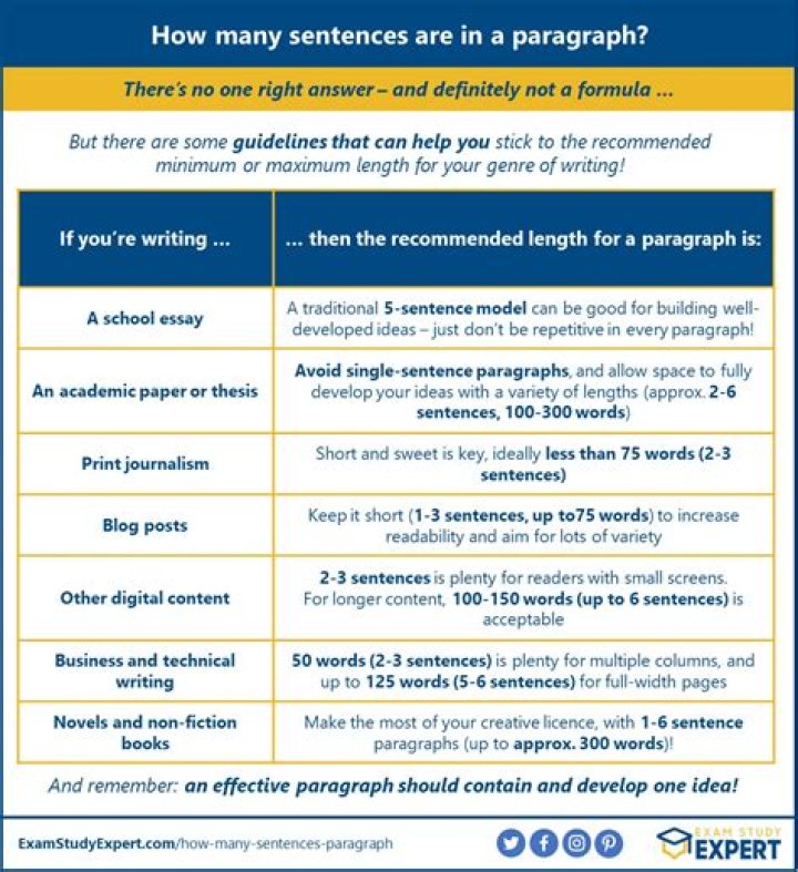 How do you use perspicacious in a sentence?