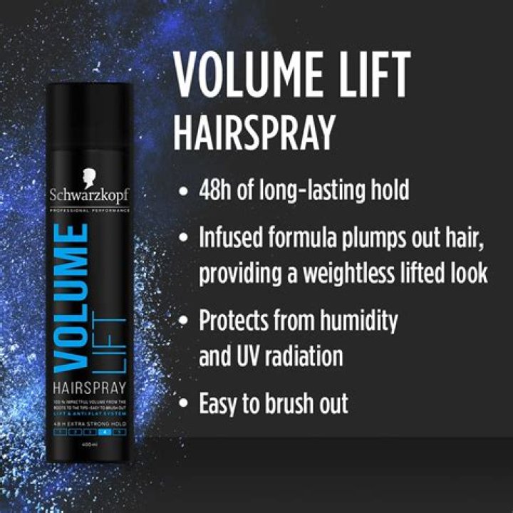 How do you use Schwarzkopf volume cream?