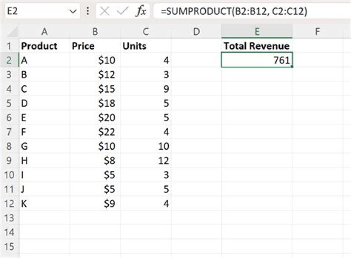 How do you use SUMPRODUCT in Excel?