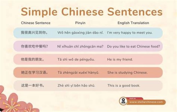 How do you use the word characters in a sentence?