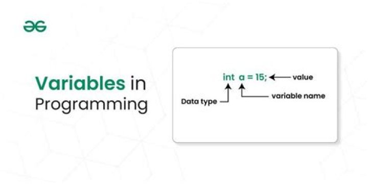 How do you use variables in programming?