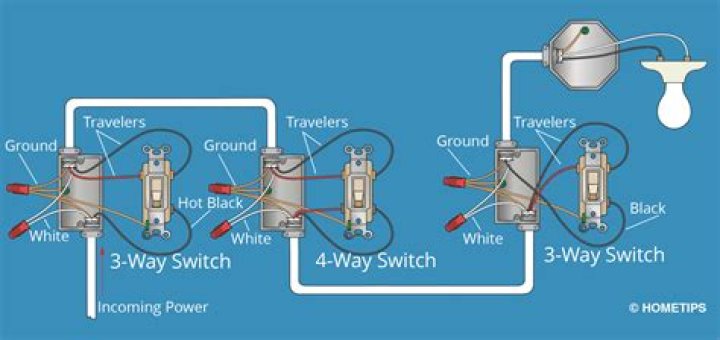 How do you wire a 3-way light switch to a pilot?
