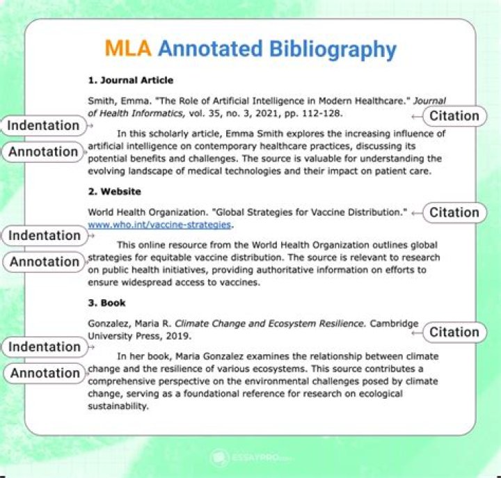 How do you write a bibliography for a journal article?