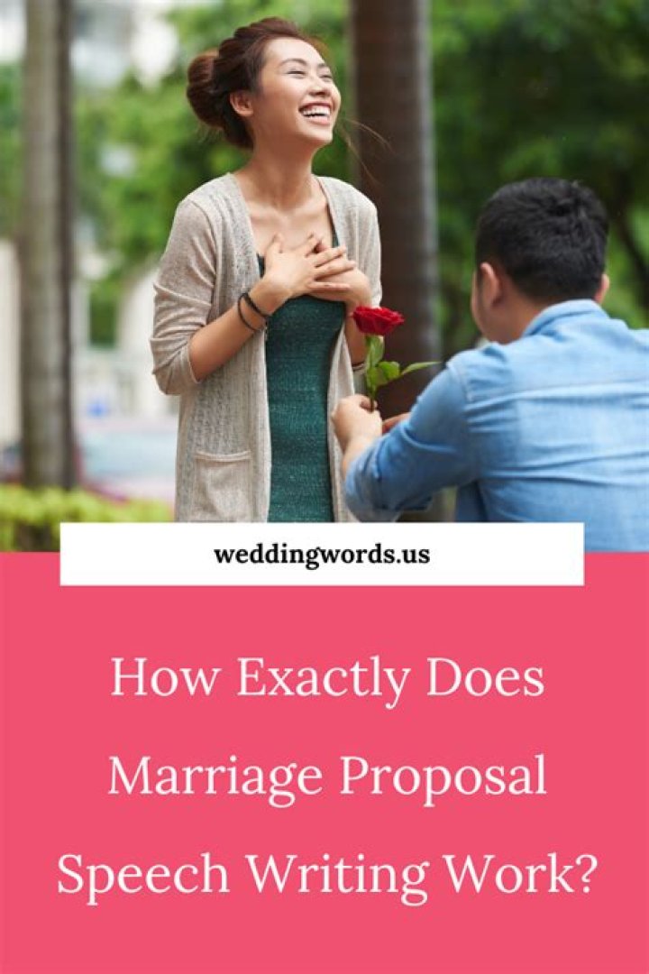How do you write a marriage proposal speech?