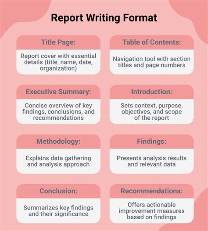How do you write a MEXT research proposal?