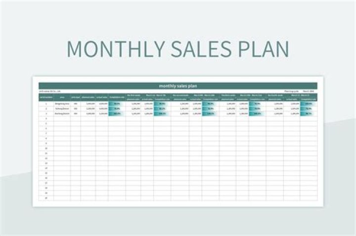 How do you write a monthly sales plan?