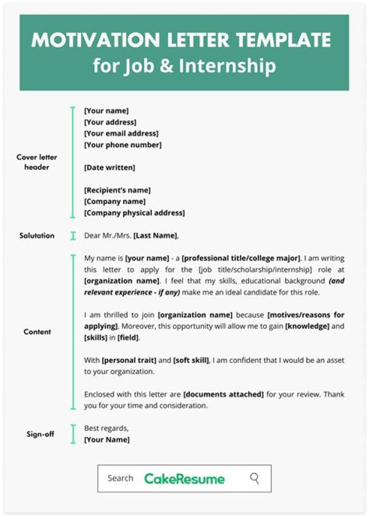 How do you write a motivational letter to an employee?