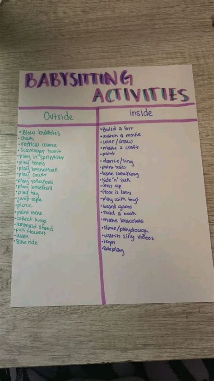 How do you write a post for babysitting?