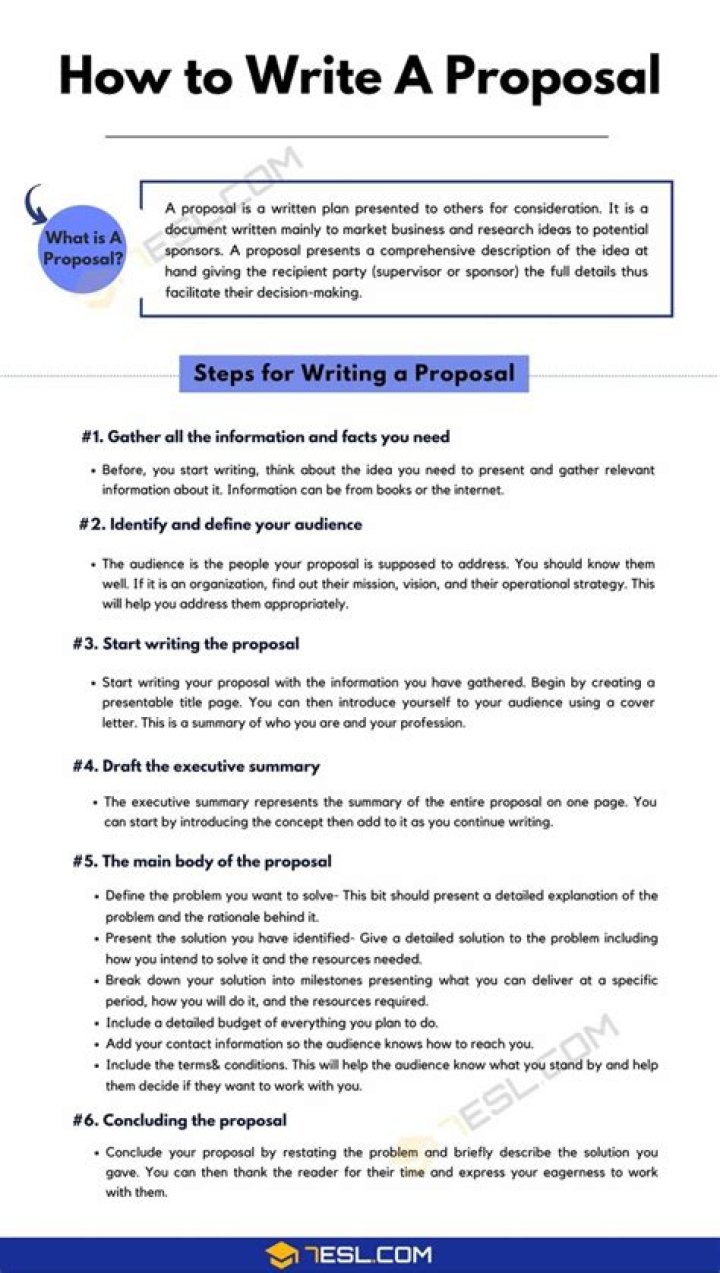 How do you write a proposal for a resume?