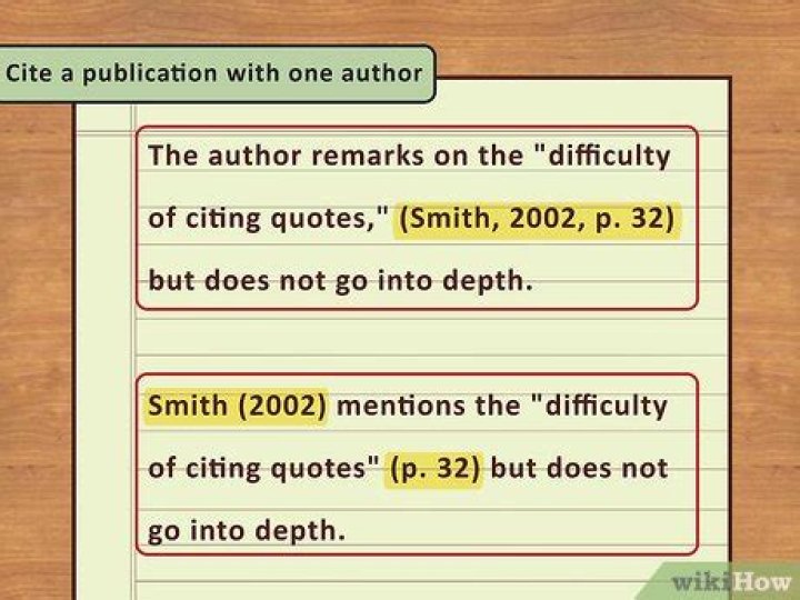 How do you write a quote with an author in HTML?