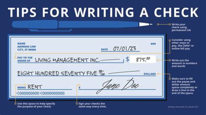 How do you write a rubric for writing?