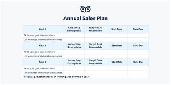 How do you write a sales growth plan?