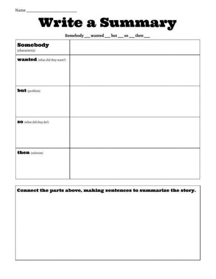 How do you write a summary for third grade?