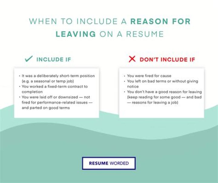 How do you write an aim on a resume?