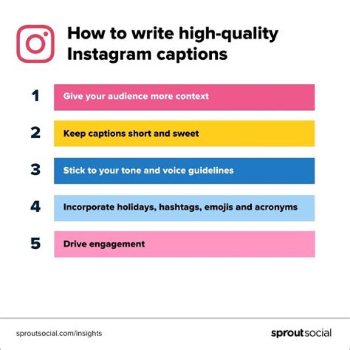 How do you write food captions on Instagram?