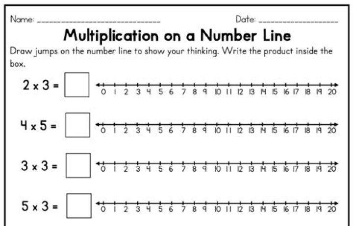 How do you write the product of a number?