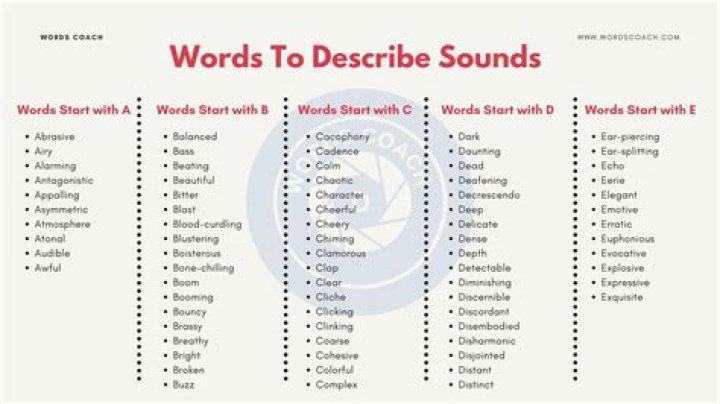 How do you write the sound of a alarm?