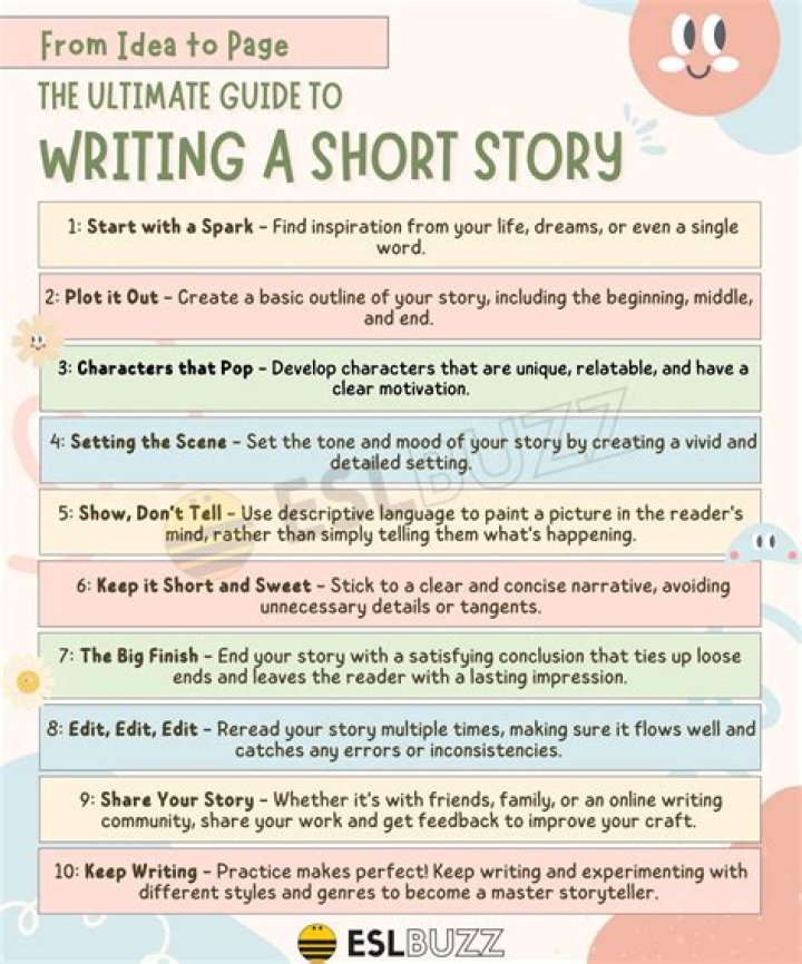 How do you write week commencing in short?