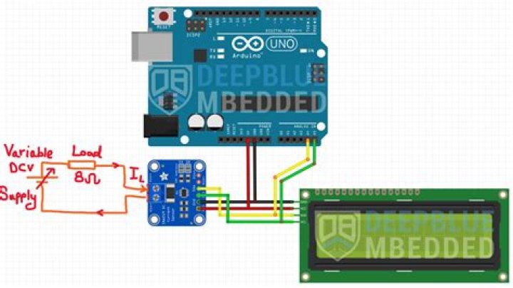 How does Arduino measure DC current?