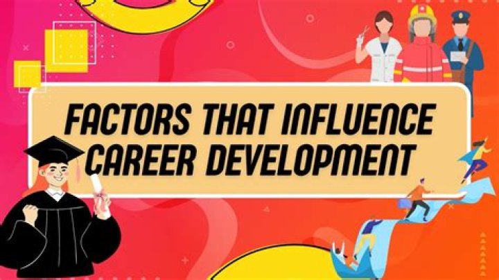 How does availability of finances influence your career choice?