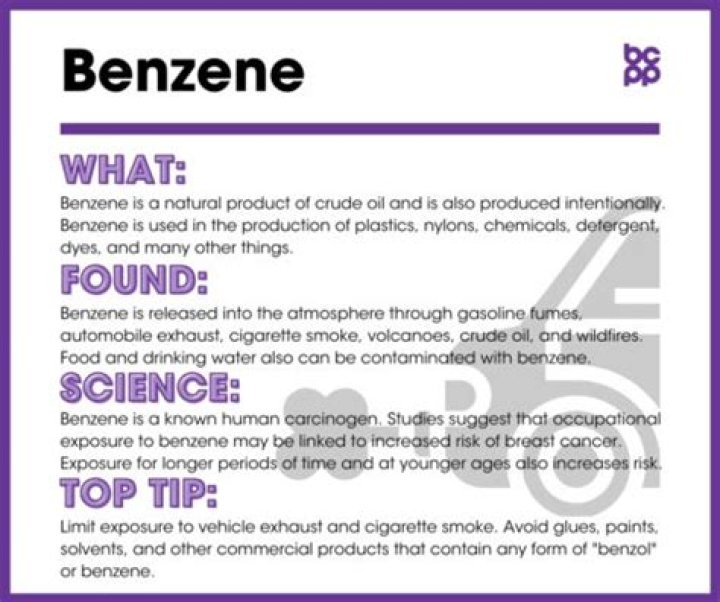 How Does benzene cause cancer?
