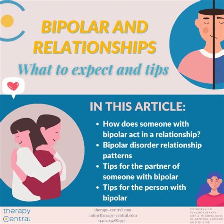 How does bipolar limit your ability to work?