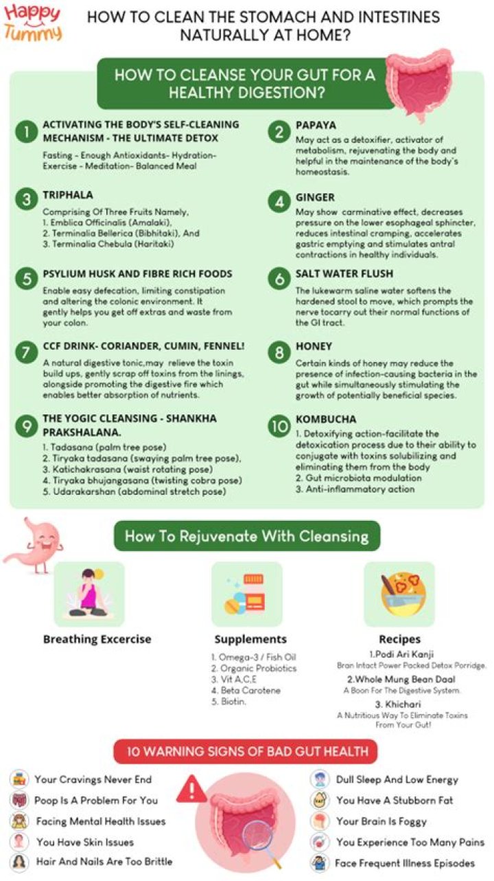 How does castor oil clean your intestines?
