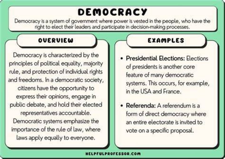 How does democracy affect development?