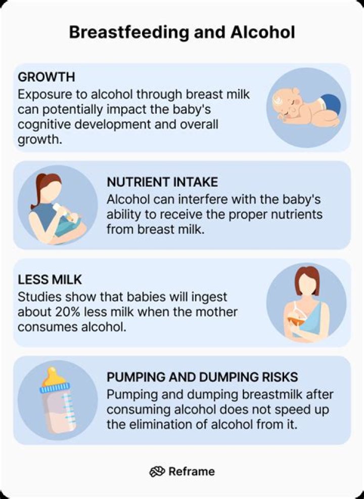 How does drinking affect the baby while breastfeeding?