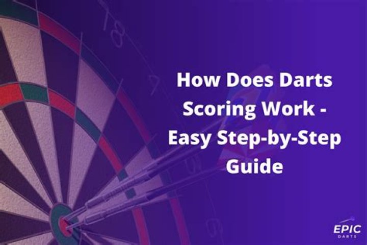 How does EOG scoring work?