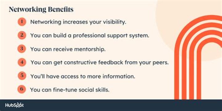 How does networking help you find a job?
