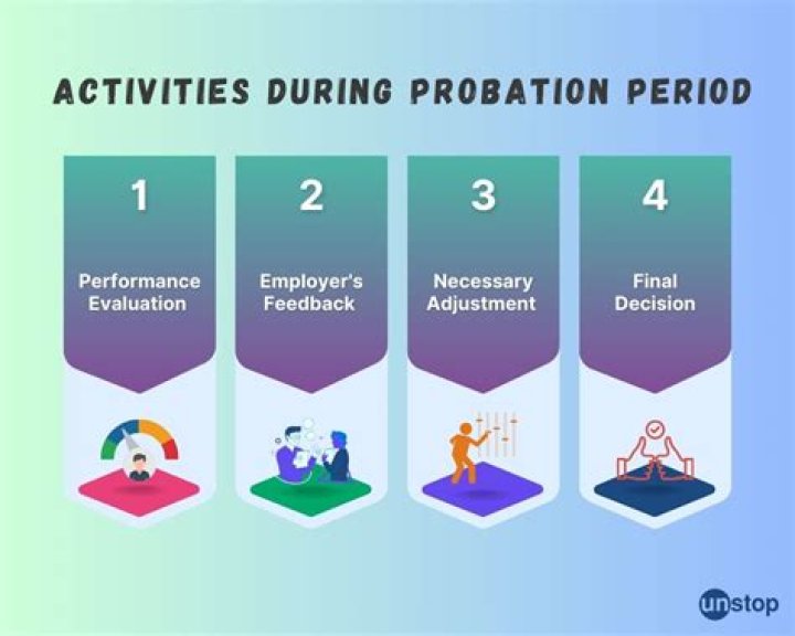 How does probation work in NJ?