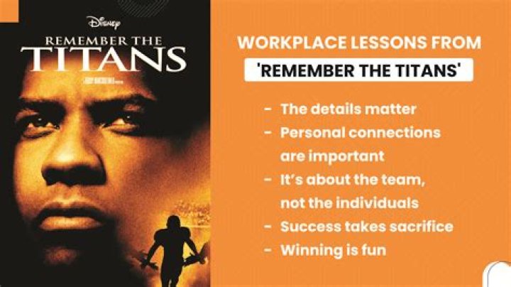 How does remember the Titans show leadership?