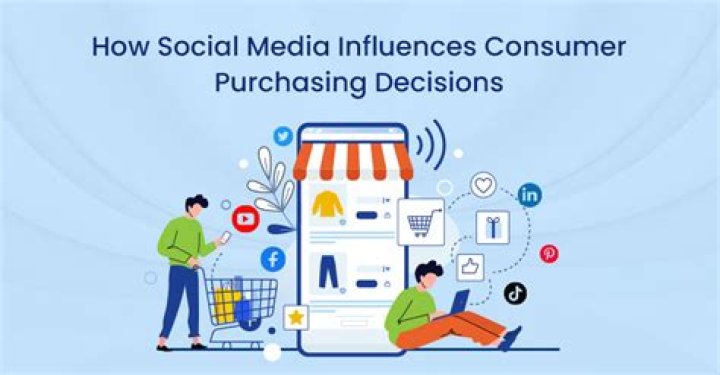 How does social media affect consumer decisions?