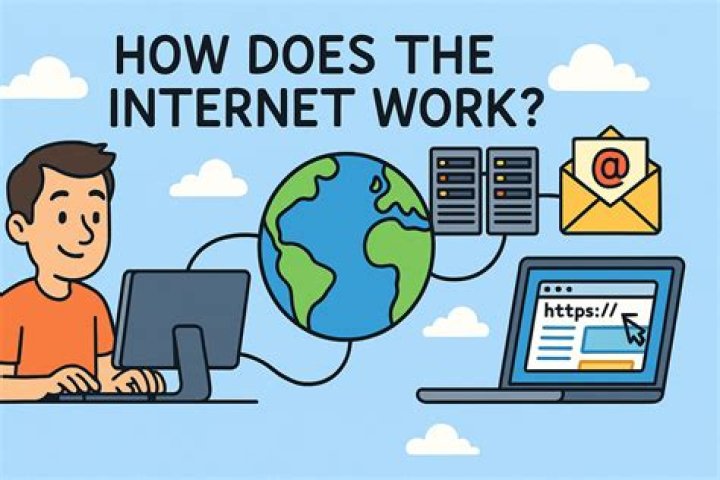 How does Ssldump work?