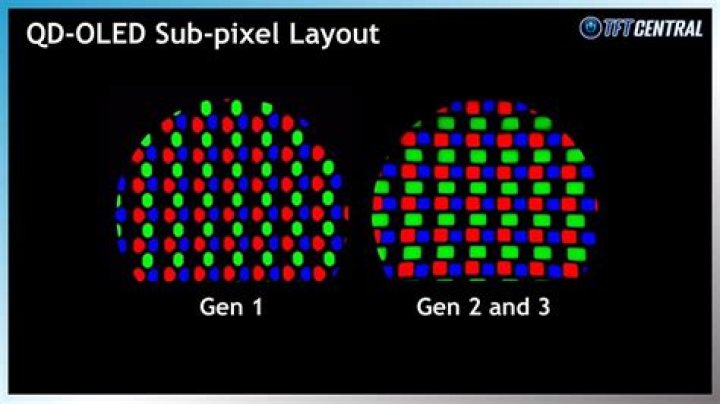 How does subpixel rendering work?