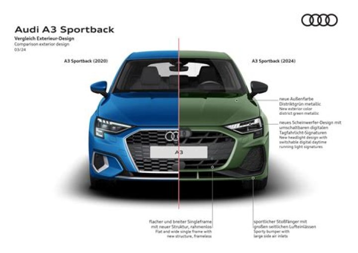 How does the Audi A3 hybrid work?